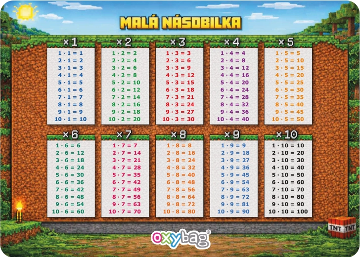 A4-es oktatókártya – kis szorzótábla Playworld - 1 db