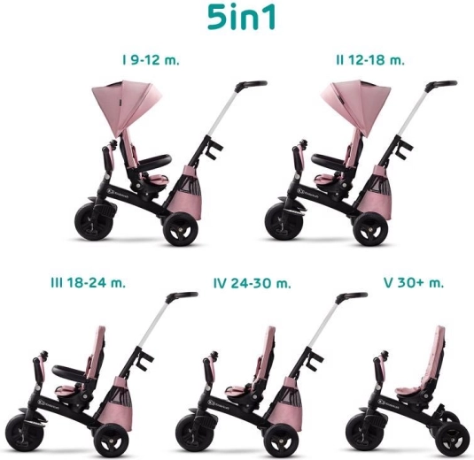 Kinderkraft Easytwist prémium gyermek tricikli forgatható üléssel, mauvelous pink