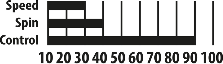 Donic-Schildkröt asztalitenisz készlet Appelgren 300