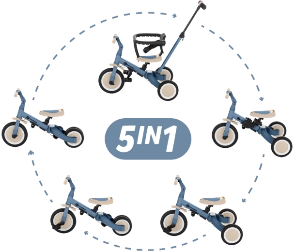 Multifunkciós 5 az 1-ben tricikli PETITE&MARS Turbo Ocean Blue