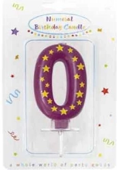 Szülinapi gyertya, 0-s szám