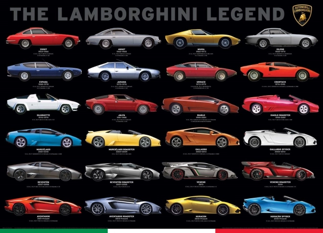 Lamborghini legenda puzzle, 1000 darab