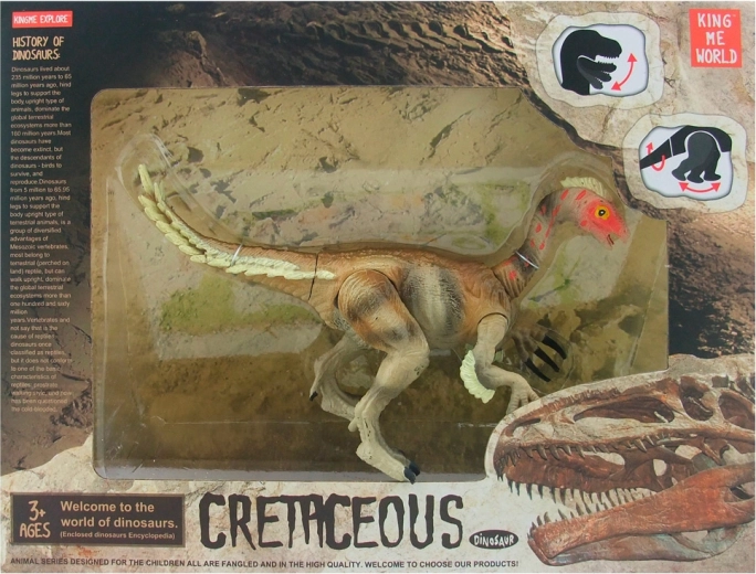 Therizinosaurus figura SPARKYS mozgatható végtagokkal