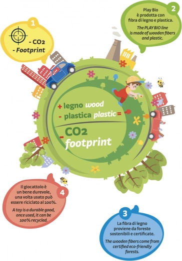 PlayBio - Színes Chunky Peggy építőjáték gyermekek fejlődéséért