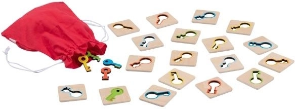 Tapintós memória – Kulcsok GOKI