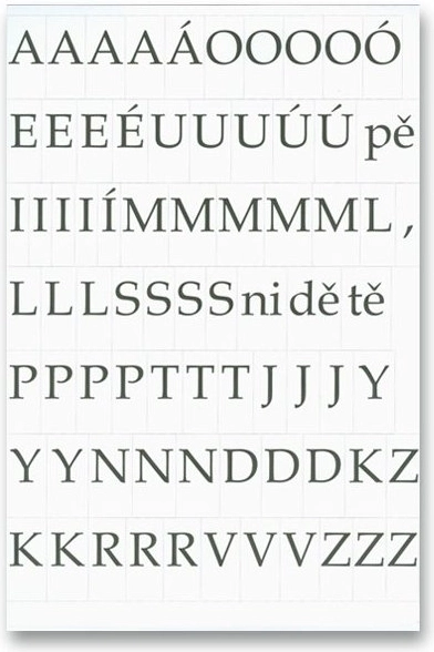 Oxybag kivágható betűk és szótagok elsősöknek