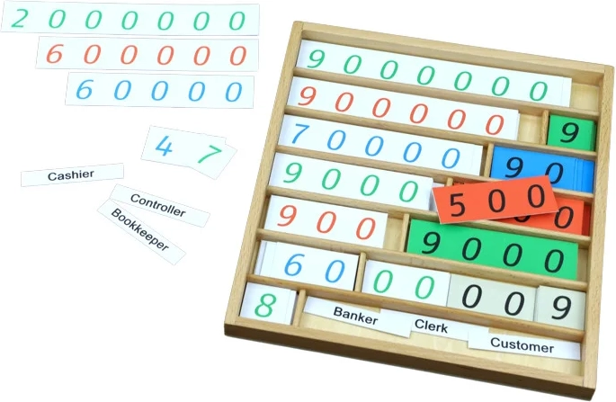 Moyo Montessori bankjáték számokkal