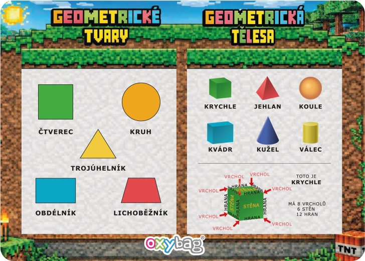Playworld A4 oktatókártya – geometriai formák