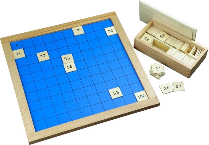 Moyo Montessori százas tábla
