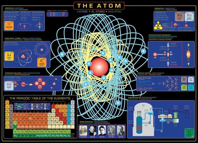 EUROGRAPHICS Puzzle Atom 1000 darab