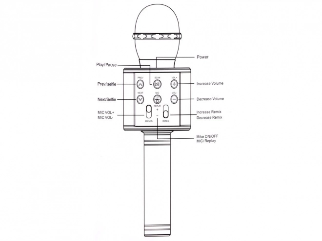 Vezeték nélküli Karaoke Mikrofon Bluetooth Hangszóróval