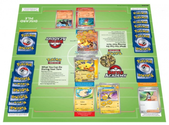 Pokémon TCG Battle Academy 2024 kezdőkészlet