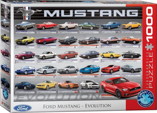 Ford Mustang fejlődés puzzle