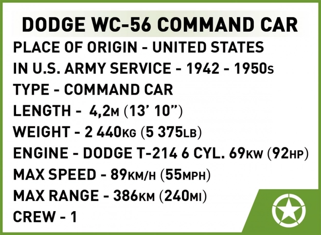 Dodge WC-56 parancsnoki autó építőkészlet