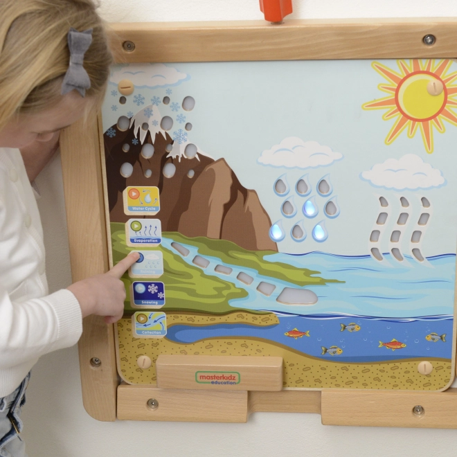 Masterkidz oktatási tábla vízkörforgás Montessori
