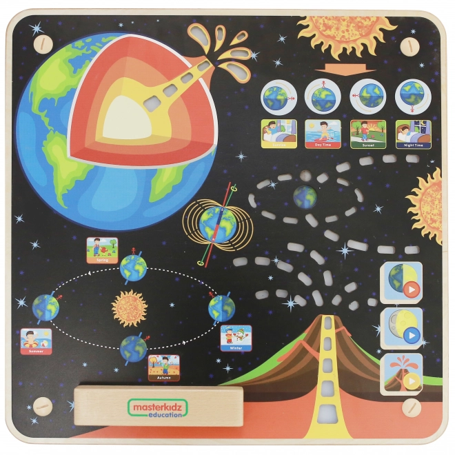 Föld Montessori Oktatási Panel Masterkidz-től