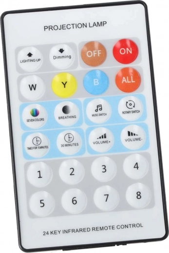 Kényelmes távirányítás