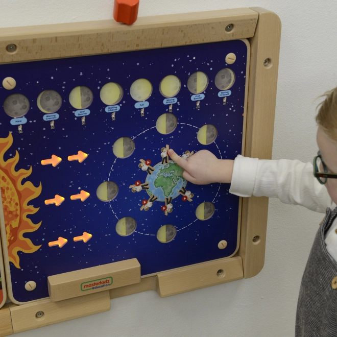 Montessori Holdfázisok oktatótábla