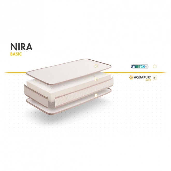 mybabymattress nira memóriahabos kiságy matrac