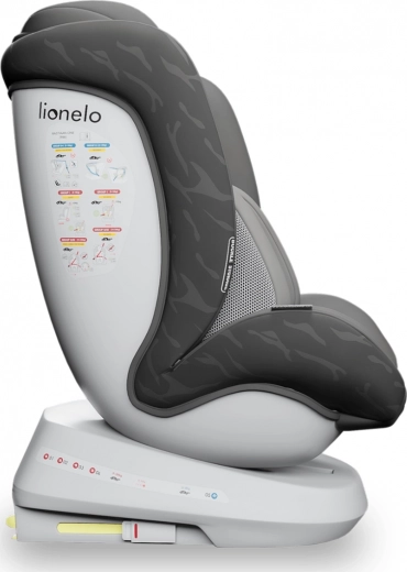 Biztonságos beszerelés ISOFIX-szel és Top Tetherrel