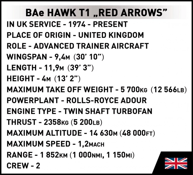 Fegyveres erők BAE Hawk T1 Red Arrows modell