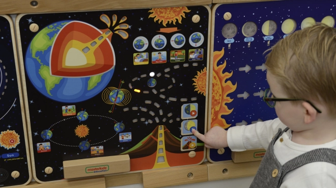 Föld Montessori Oktatási Panel Masterkidz-től