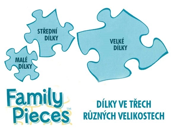 Családi Puzzle Húsvéti Mézeskalács 350 Darabos