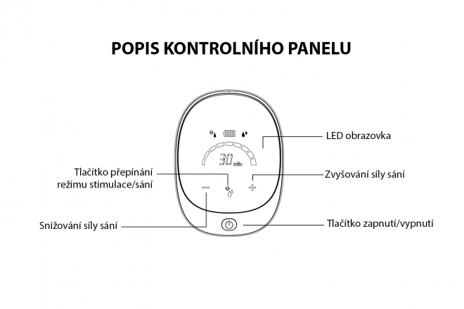 Elektromos mellszívó