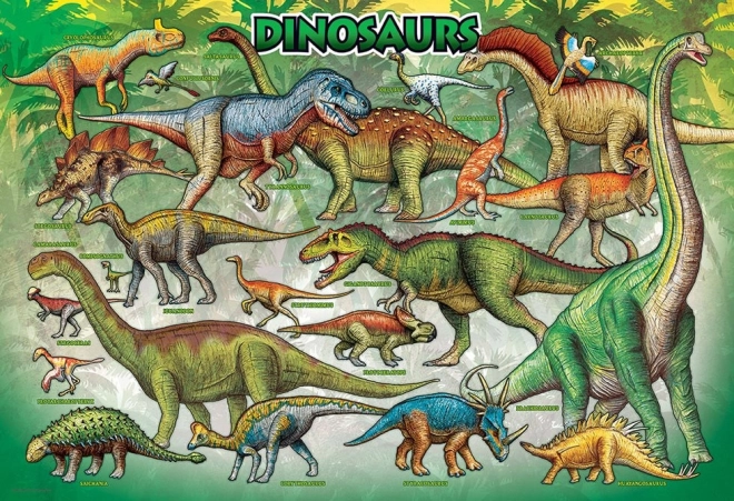 Eurographics puzzle dinoszauruszok 100 darabos ételtárolóban