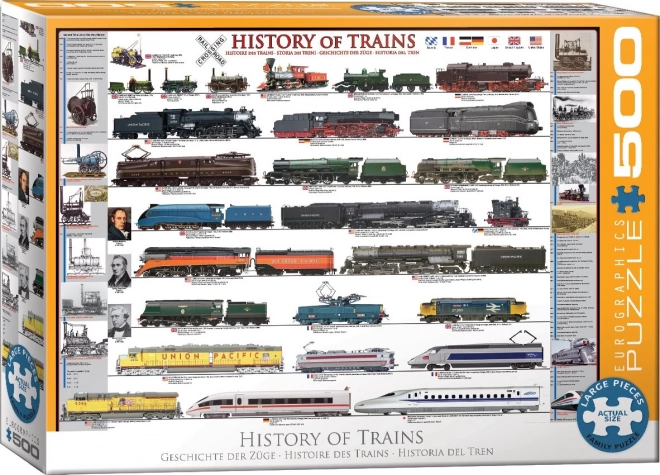 Eurógraphics vonatok története XL puzzle 500 darabos