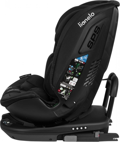 Fejlett védelem: R129, SPS és Tri-Guard