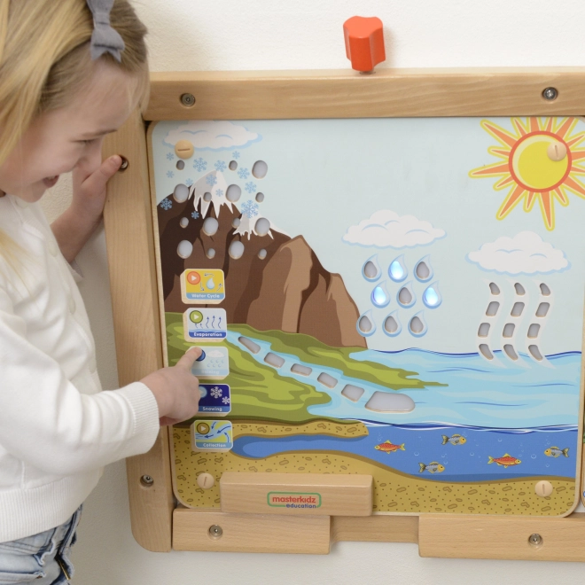 Masterkidz oktatási tábla vízkörforgás Montessori