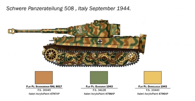 Pz. kpfw. VI Tigris I modell készlet