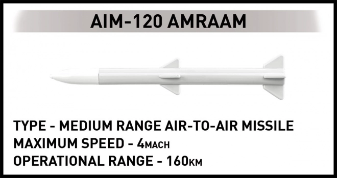 Cobi F-16 AM Fighting Falcon építőjáték