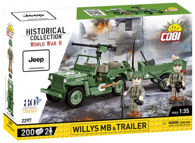 Willys MB terepjáró és utánfutó építőkészlet