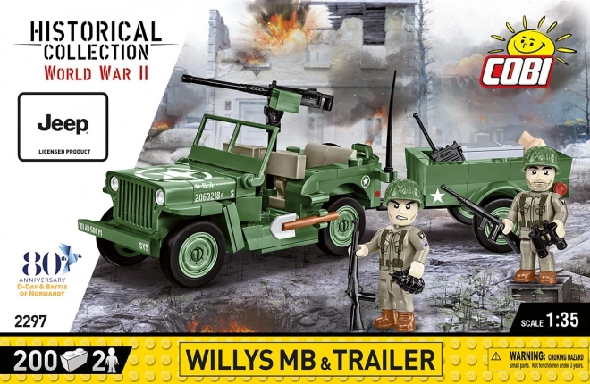 Willys MB terepjáró és utánfutó építőkészlet