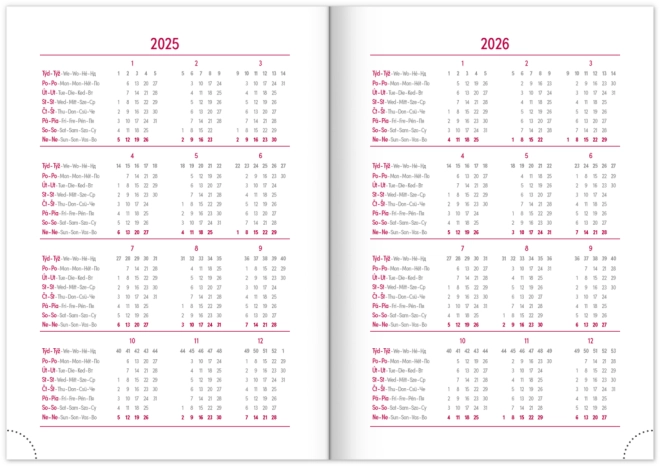 Áttekinthető tervezés a 2025–2026-os évekre