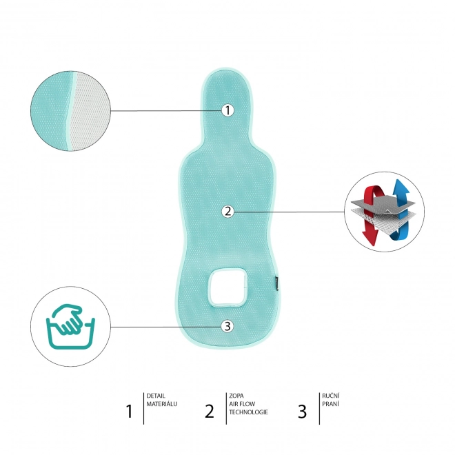 Prodyšná autósülés betét Zopa Breeze 0+, Aquatic Green