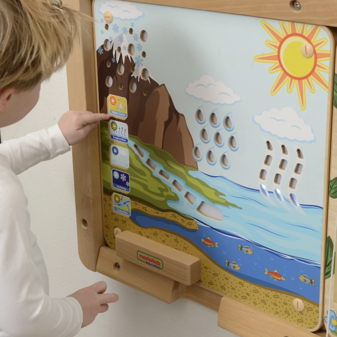 Masterkidz oktatási tábla vízkörforgás Montessori