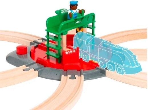 Biztonságos és tartós kialakítás