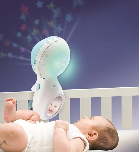 Okos nappali és éjszakai üzemmódok