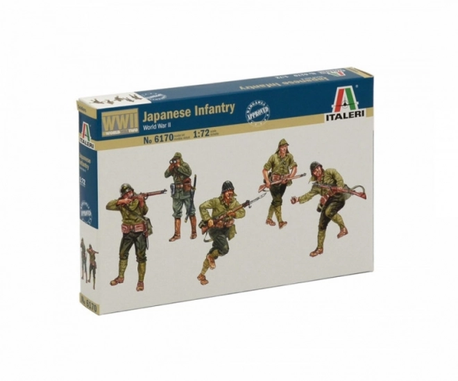 Modelkészlet Italeri Japán gyalogság a második világháborúból 1:72