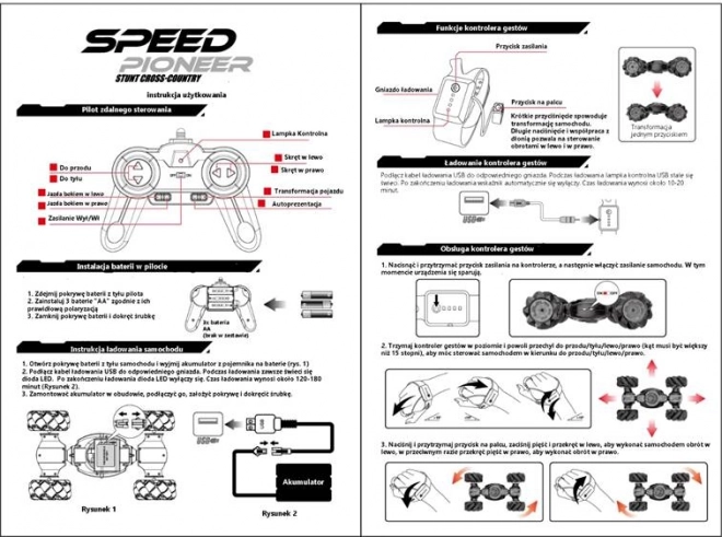 rc távirányítós autó - Speed Pioneer kaszkadőr autó 360 fokban piros