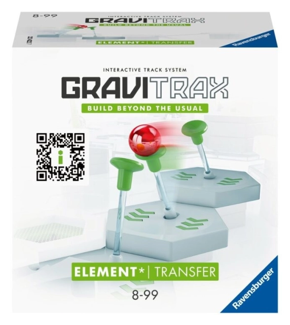 Egyedi átvivő mechanizmus