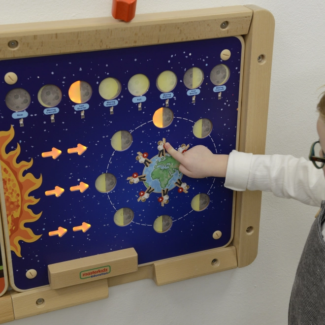 Montessori Holdfázisok oktatótábla