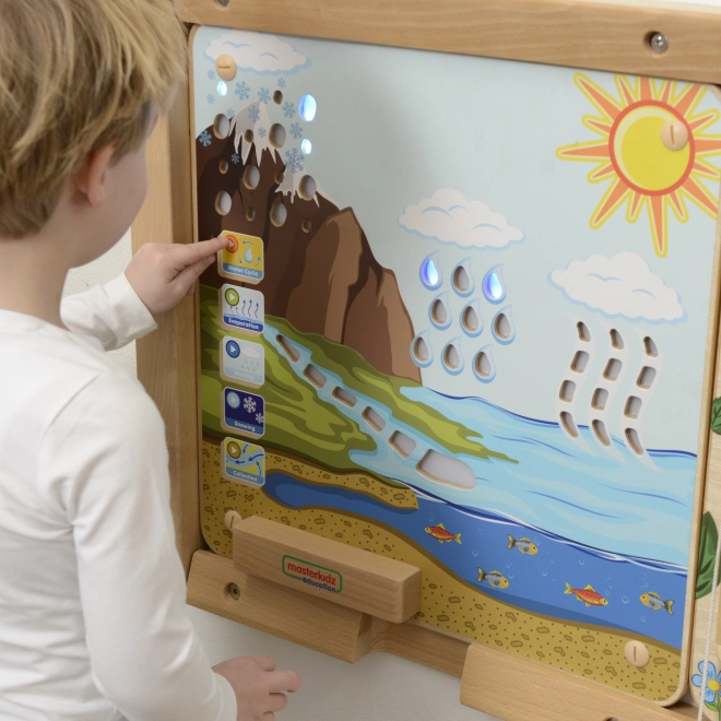 Masterkidz oktatási tábla vízkörforgás Montessori