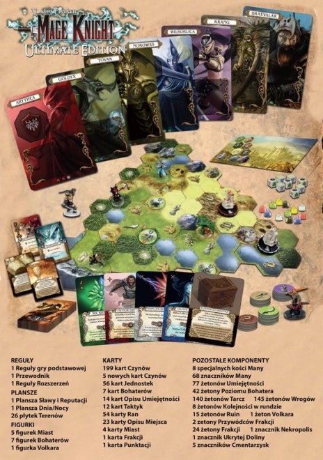 Mage Knight Ultimate Edition társasjáték