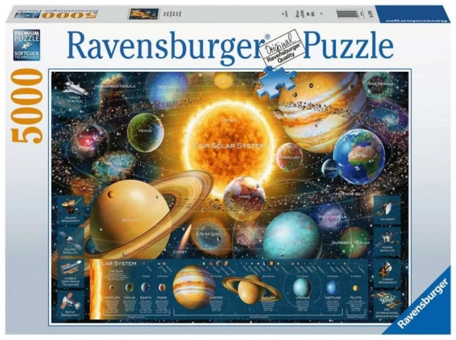 Ravensburger Naprendszer puzzle 5000 darabos