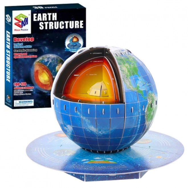 3D Föld bolygó oktatási puzzle