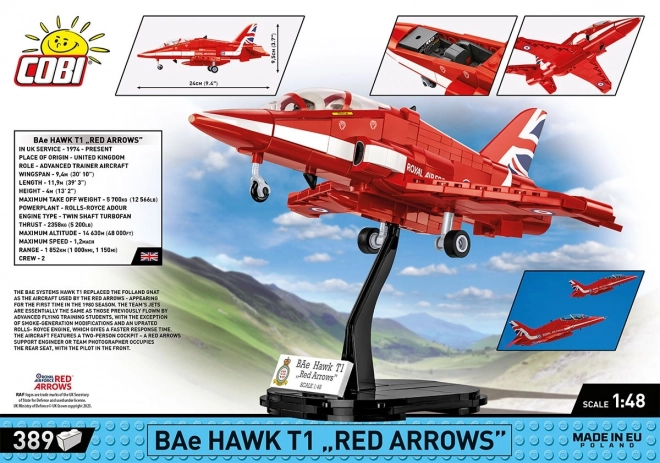 Fegyveres erők BAE Hawk T1 Red Arrows modell